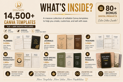 14,500+ Canva PLR Templates Bundle (Planners, Journals, Trackers + Resell Rights)