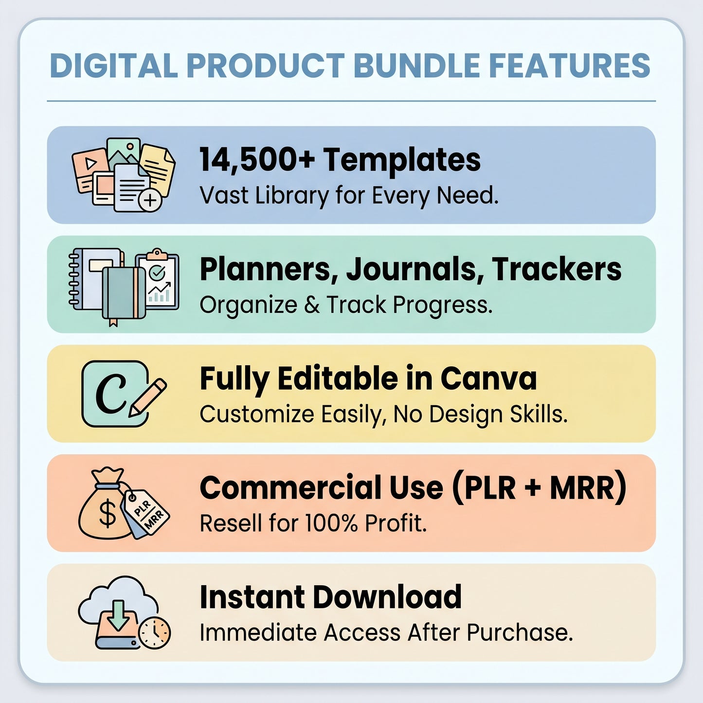 14,500+ Canva PLR Templates Bundle (Planners, Journals, Trackers + Resell Rights)