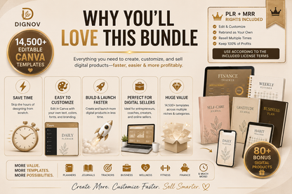 14,500+ Canva PLR Templates Bundle (Planners, Journals, Trackers + Resell Rights)